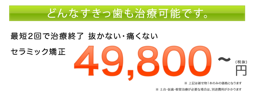 すきっ歯 部分矯正 池袋 じゅん歯科 差し歯専門外来